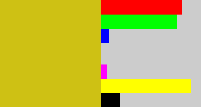 Hex color #cec114 - vomit yellow