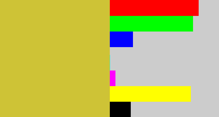 Hex color #cec336 - sickly yellow