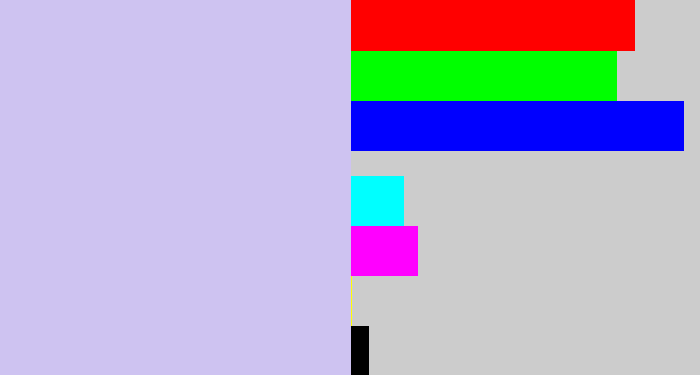 Hex color #cec3f1 - light periwinkle