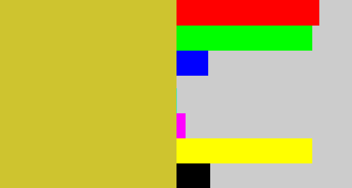 Hex color #cec42f - sickly yellow