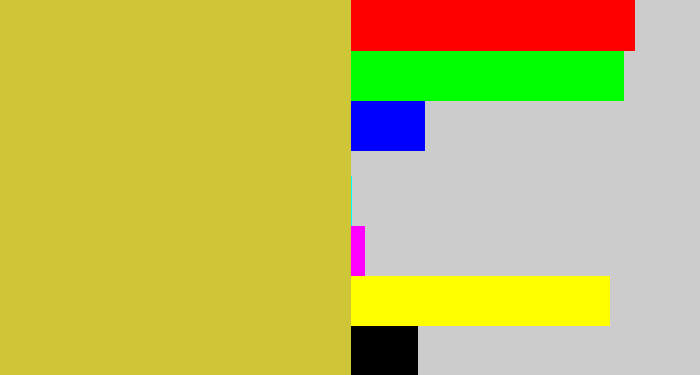 Hex color #cec636 - sickly yellow