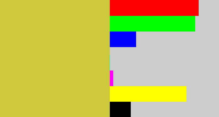 Hex color #cec83d - sickly yellow