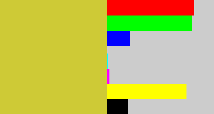 Hex color #ceca36 - sickly yellow