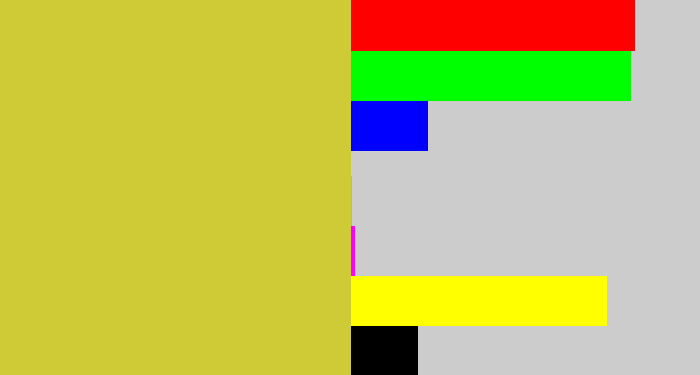 Hex color #cecb37 - sickly yellow