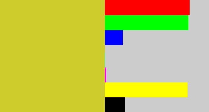 Hex color #cecc2c - sickly yellow