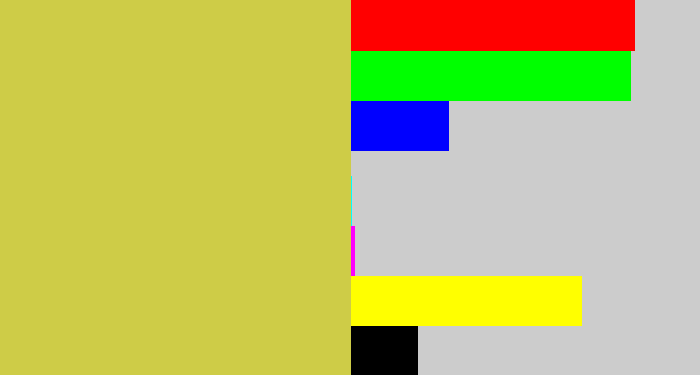 Hex color #cecc47 - sickly yellow