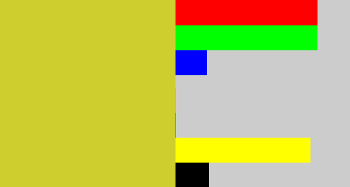 Hex color #cecf2f - sickly yellow