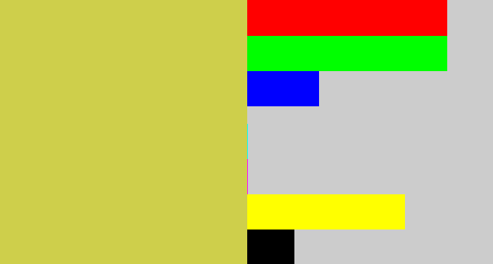 Hex color #cecf4b - dull yellow