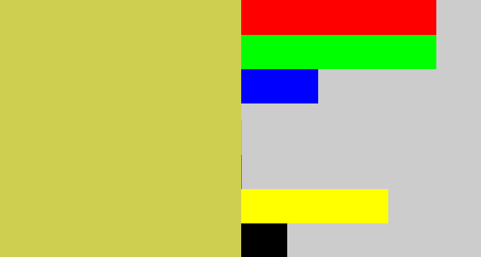Hex color #cecf51 - dull yellow