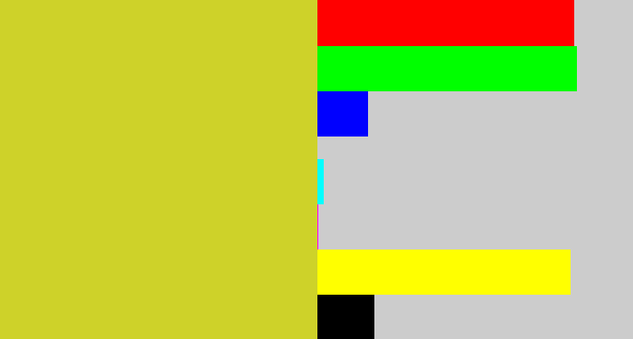 Hex color #ced229 - sickly yellow