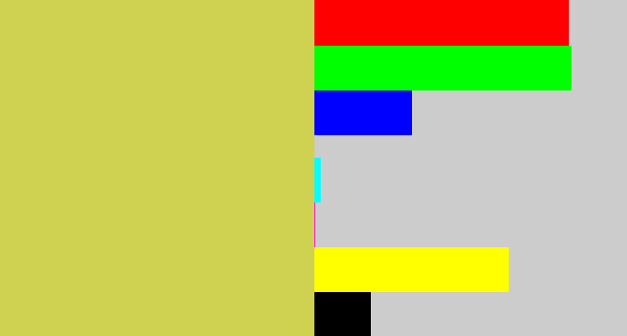 Hex color #ced250 - dull yellow