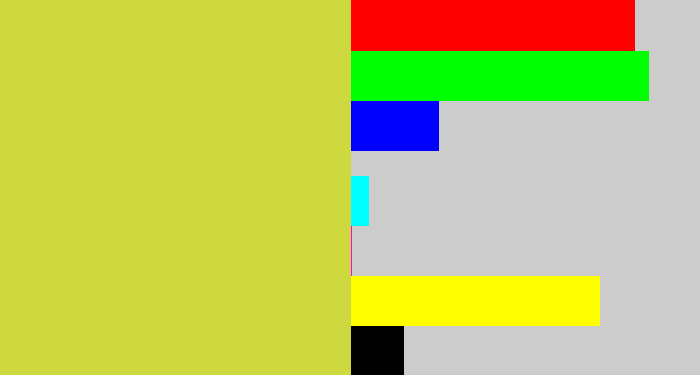Hex color #ced83f - sickly yellow