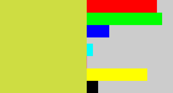Hex color #cedd42 - sickly yellow
