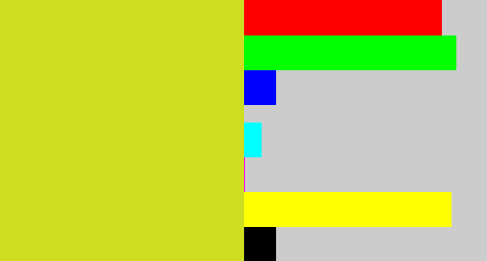 Hex color #cede21 - sickly yellow