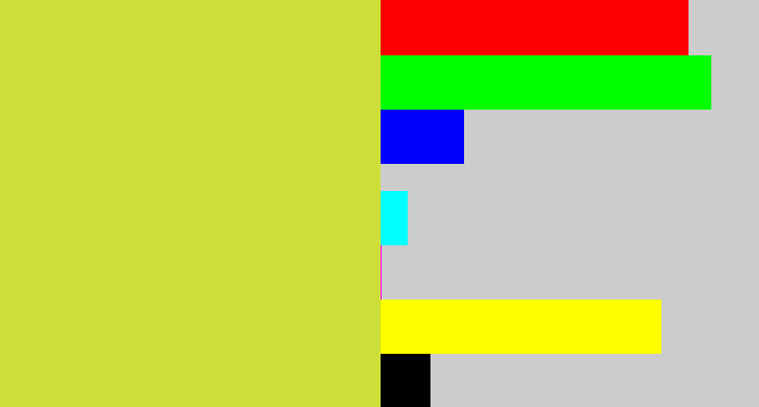 Hex color #cede39 - sickly yellow