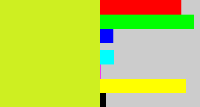 Hex color #ceef21 - sickly yellow