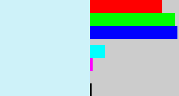 Hex color #cef2f9 - pale blue