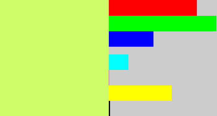 Hex color #cefc69 - pear