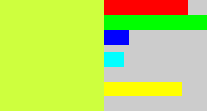 Hex color #ceff3e - yellow/green