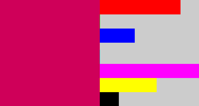 Hex color #cf0059 - deep pink