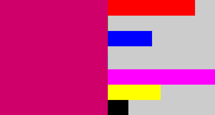 Hex color #cf0069 - deep pink