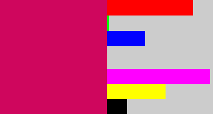 Hex color #cf065d - deep pink