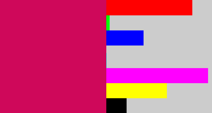 Hex color #cf085a - deep pink