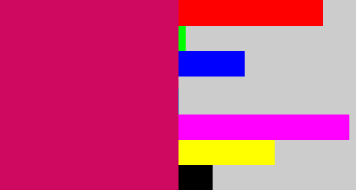 Hex color #cf095f - deep pink