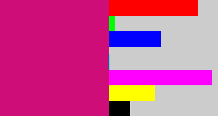 Hex color #cf0d79 - magenta