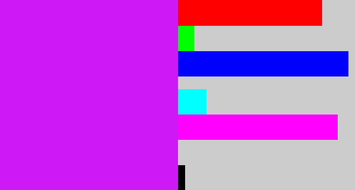 Hex color #cf18f6 - neon purple