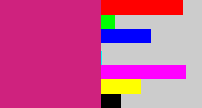 Hex color #cf227e - dark pink