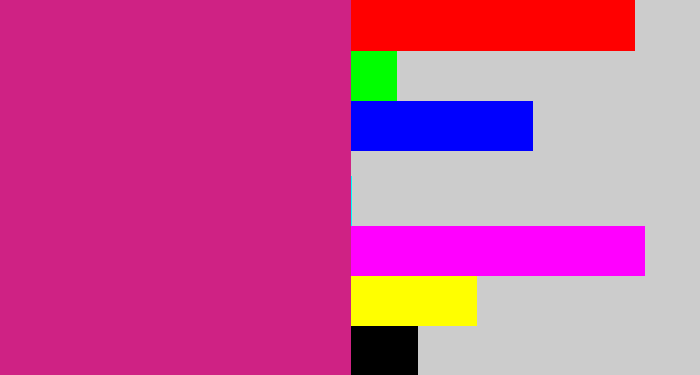 Hex color #cf2284 - darkish pink