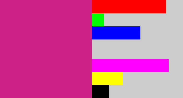 Hex color #cf2288 - darkish pink