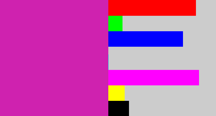 Hex color #cf22af - purpley pink