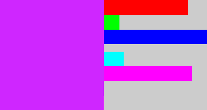 Hex color #cf26ff - neon purple