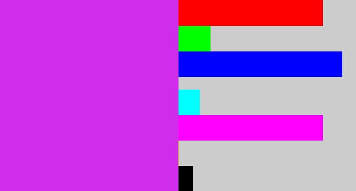Hex color #cf2deb - purple/pink