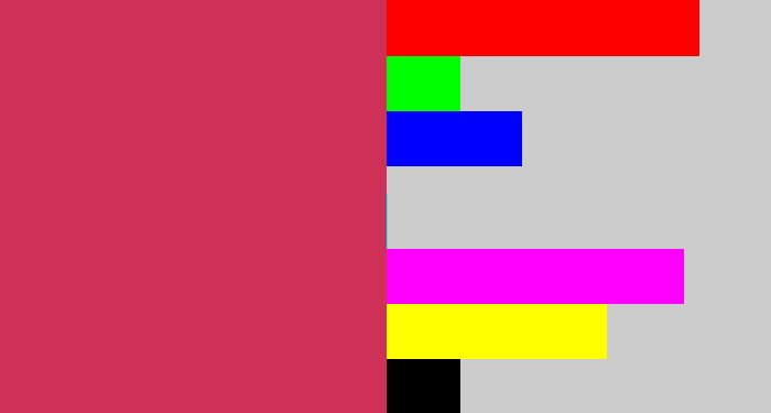 Hex color #cf3058 - dark pink