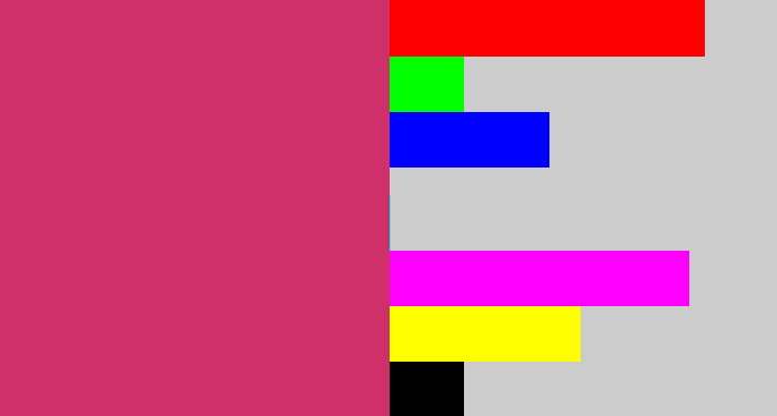 Hex color #cf3069 - dark pink