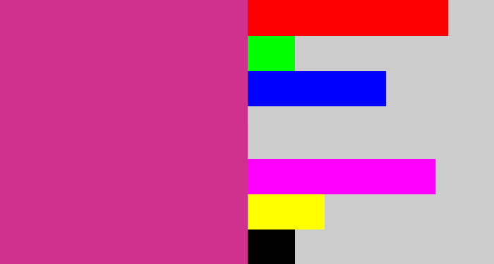 Hex color #cf318f - darkish pink