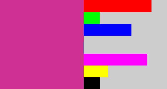 Hex color #cf3192 - darkish pink