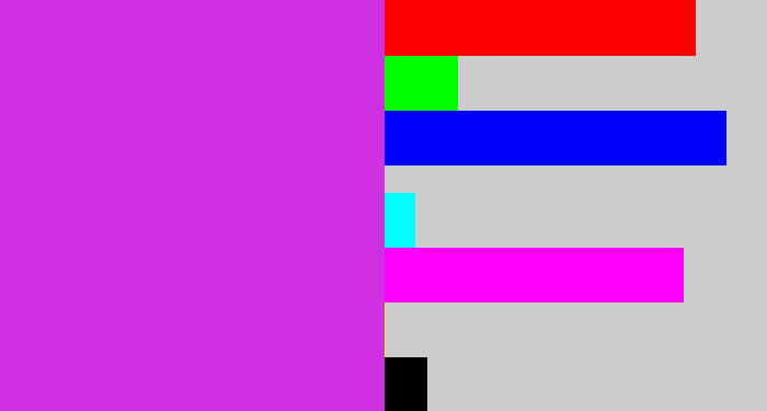 Hex color #cf31e2 - purple/pink
