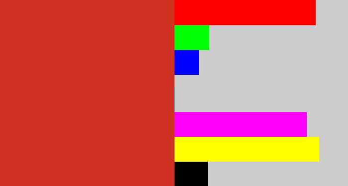Hex color #cf3223 - reddish