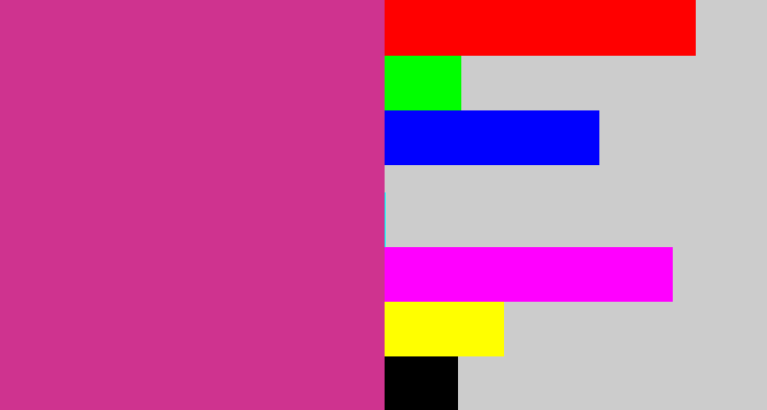 Hex color #cf338f - darkish pink