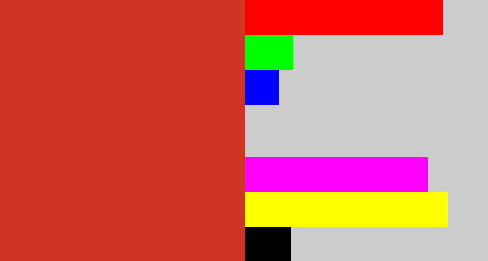 Hex color #cf3424 - reddish