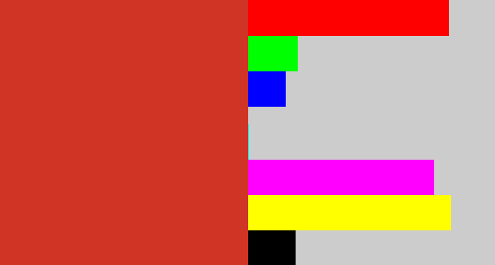Hex color #cf3425 - reddish