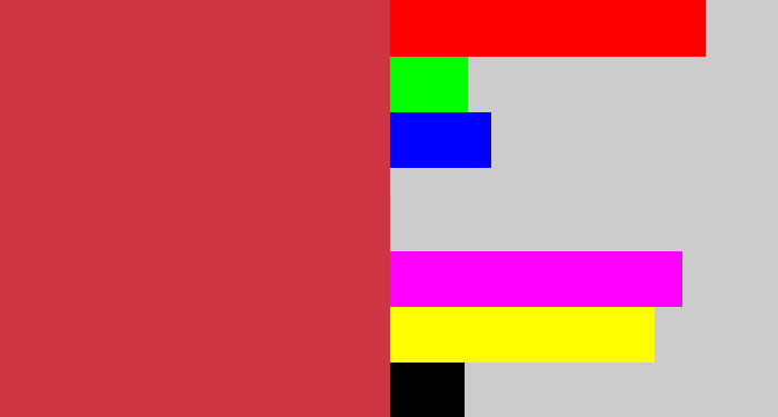 Hex color #cf3443 - reddish