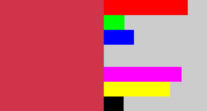 Hex color #cf344a - reddish
