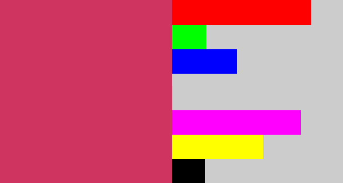Hex color #cf3461 - dark pink