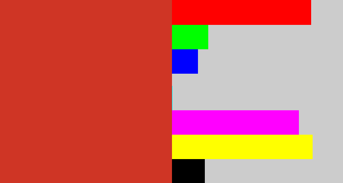 Hex color #cf3525 - reddish