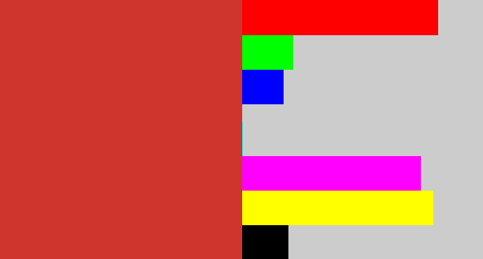 Hex color #cf352c - reddish